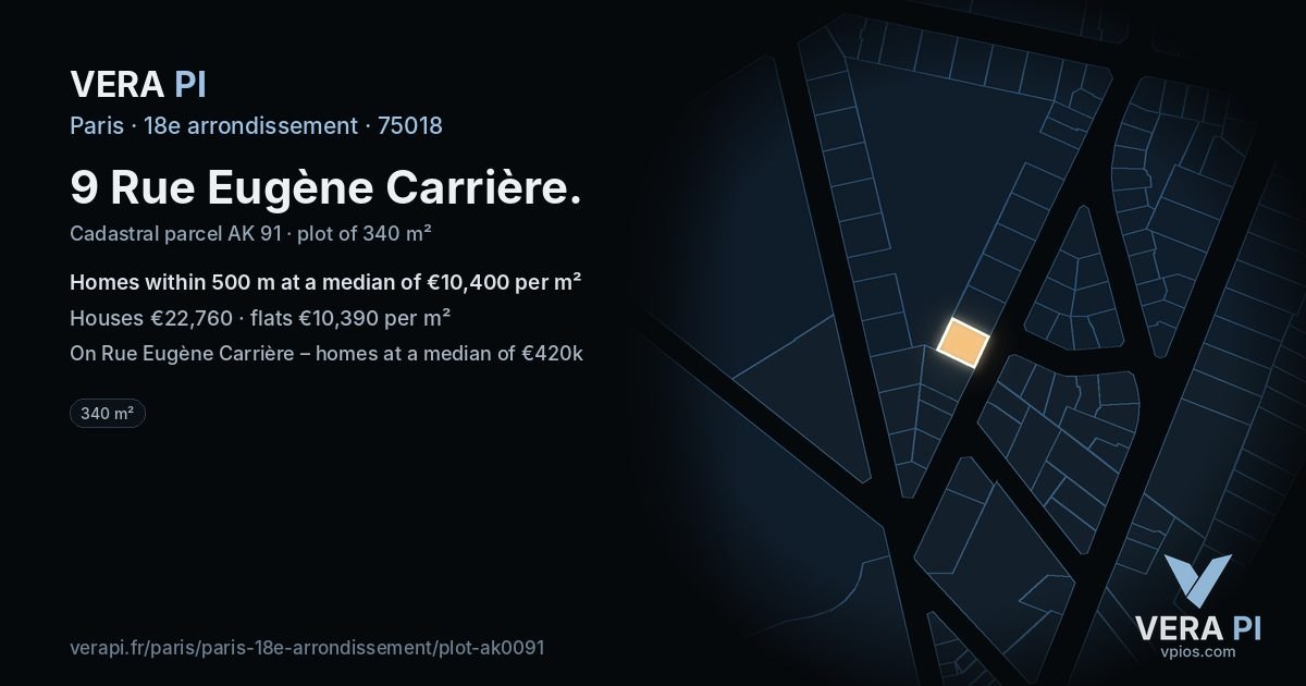 9 Rue Eugène Carrière, 18e arrondissement at night – the plot lit, the parcels around coloured by the prices near them