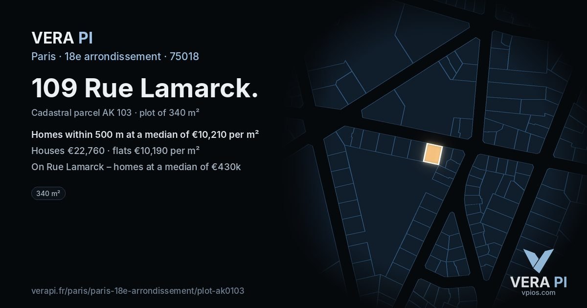 109 Rue Lamarck, 18e arrondissement at night – the plot lit, the parcels around coloured by the prices near them