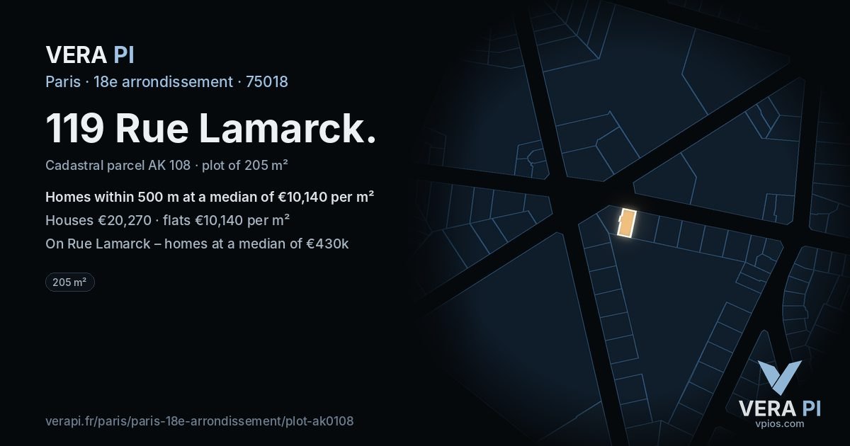 119 Rue Lamarck, 18e arrondissement at night – the plot lit, the parcels around coloured by the prices near them