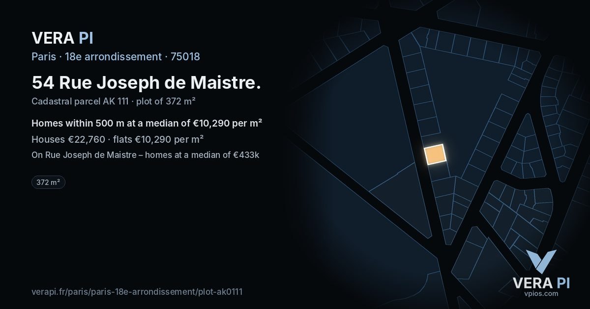 54 Rue Joseph de Maistre, 18e arrondissement at night – the plot lit, the parcels around coloured by the prices near them
