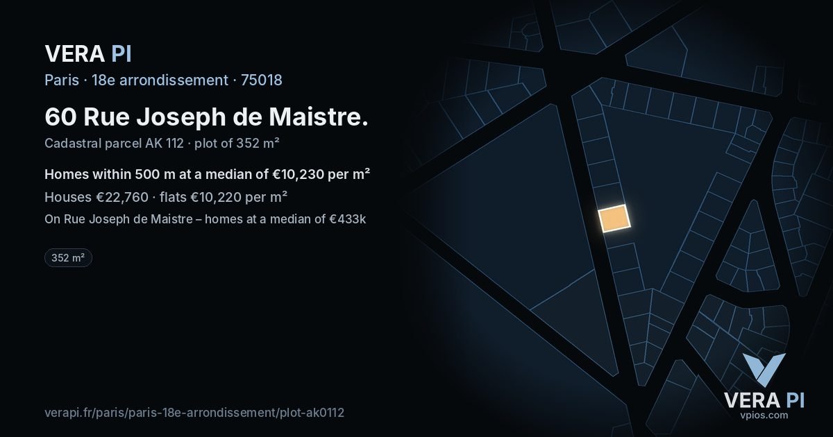 60 Rue Joseph de Maistre, 18e arrondissement at night – the plot lit, the parcels around coloured by the prices near them