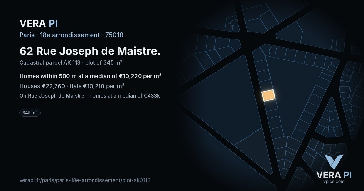 62 Rue Joseph de Maistre, 18e arrondissement at night – the plot lit, the parcels around coloured by the prices near them
