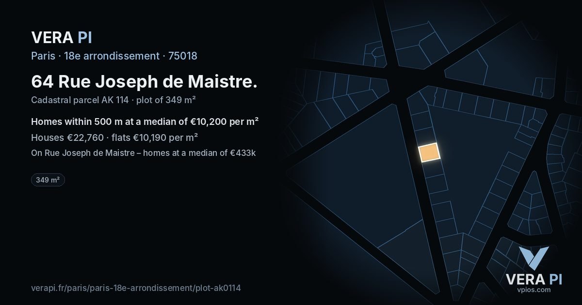 64 Rue Joseph de Maistre, 18e arrondissement at night – the plot lit, the parcels around coloured by the prices near them