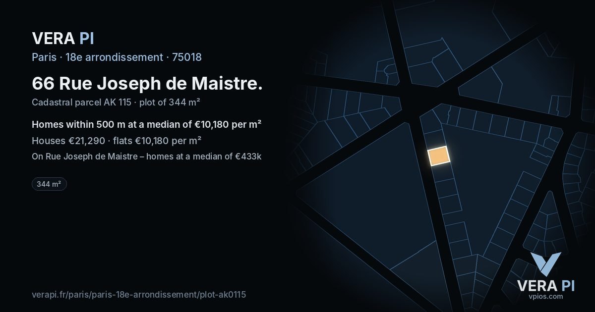 66 Rue Joseph de Maistre, 18e arrondissement at night – the plot lit, the parcels around coloured by the prices near them