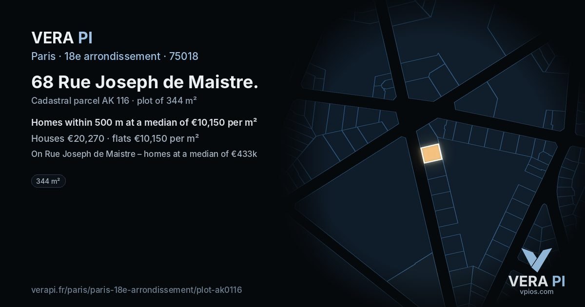 68 Rue Joseph de Maistre, 18e arrondissement at night – the plot lit, the parcels around coloured by the prices near them