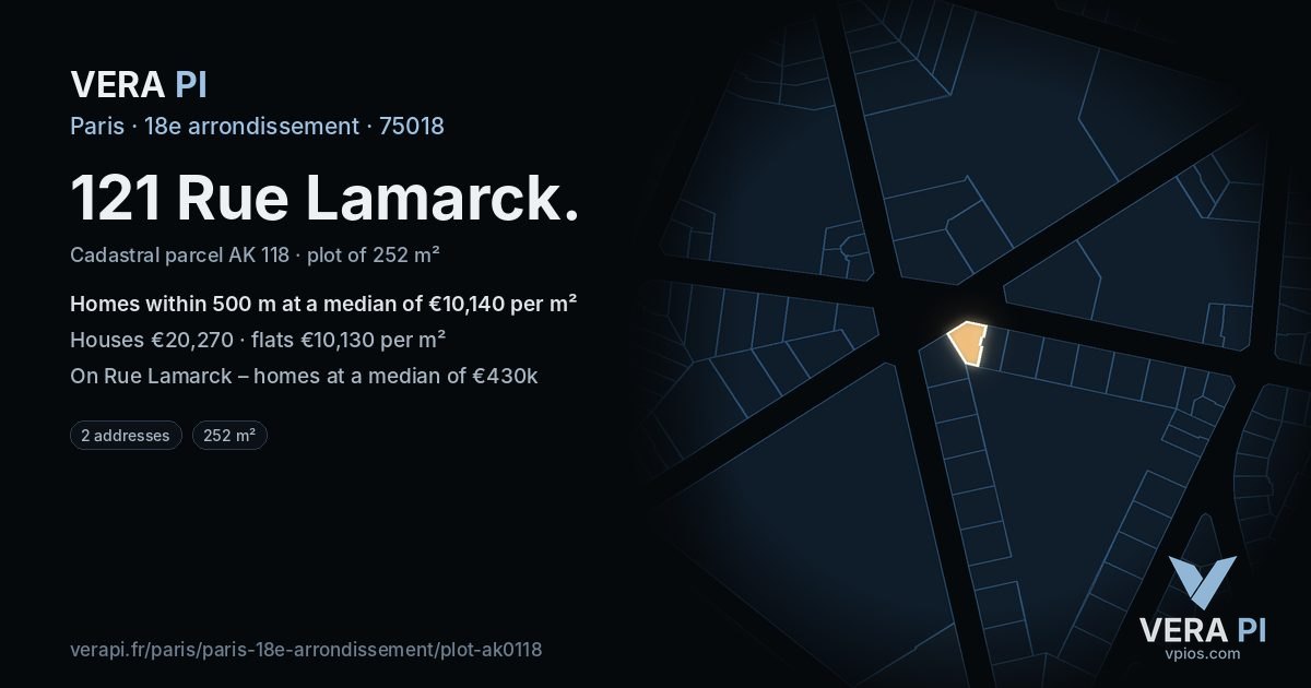 121 Rue Lamarck, 18e arrondissement at night – the plot lit, the parcels around coloured by the prices near them