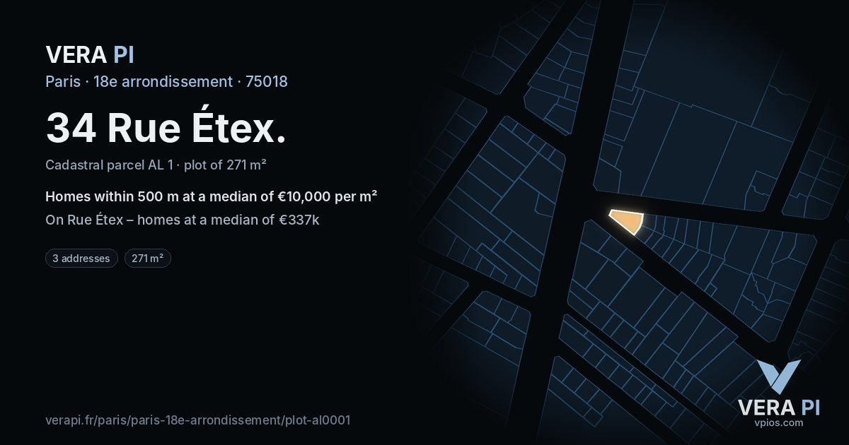 34 Rue Étex, 18e arrondissement at night – the plot lit, the parcels around coloured by the prices near them