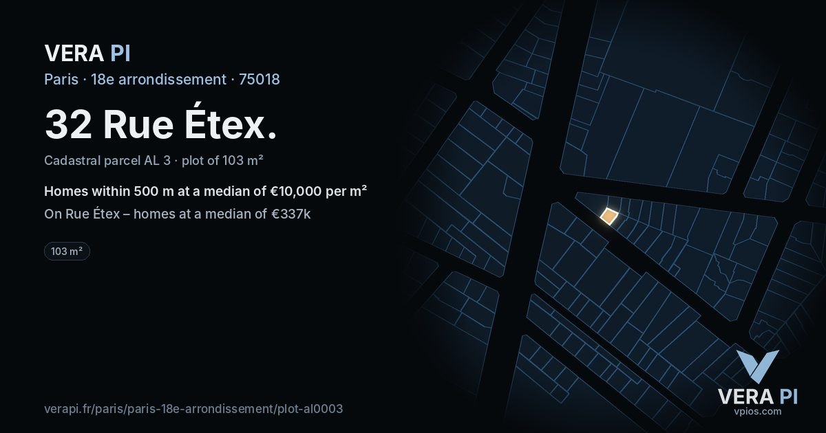32 Rue Étex, 18e arrondissement at night – the plot lit, the parcels around coloured by the prices near them