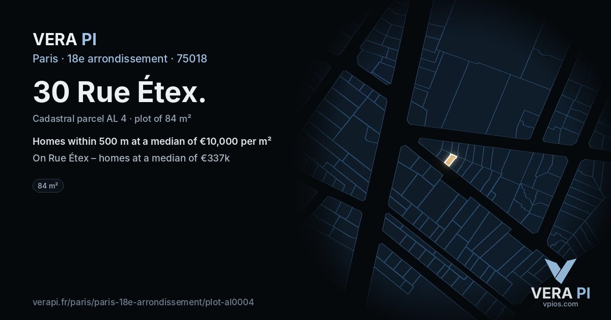 30 Rue Étex, 18e arrondissement at night – the plot lit, the parcels around coloured by the prices near them
