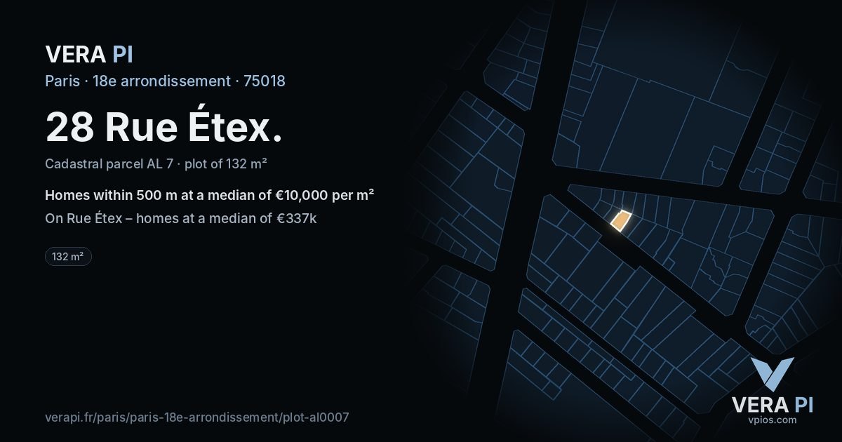 28 Rue Étex, 18e arrondissement at night – the plot lit, the parcels around coloured by the prices near them