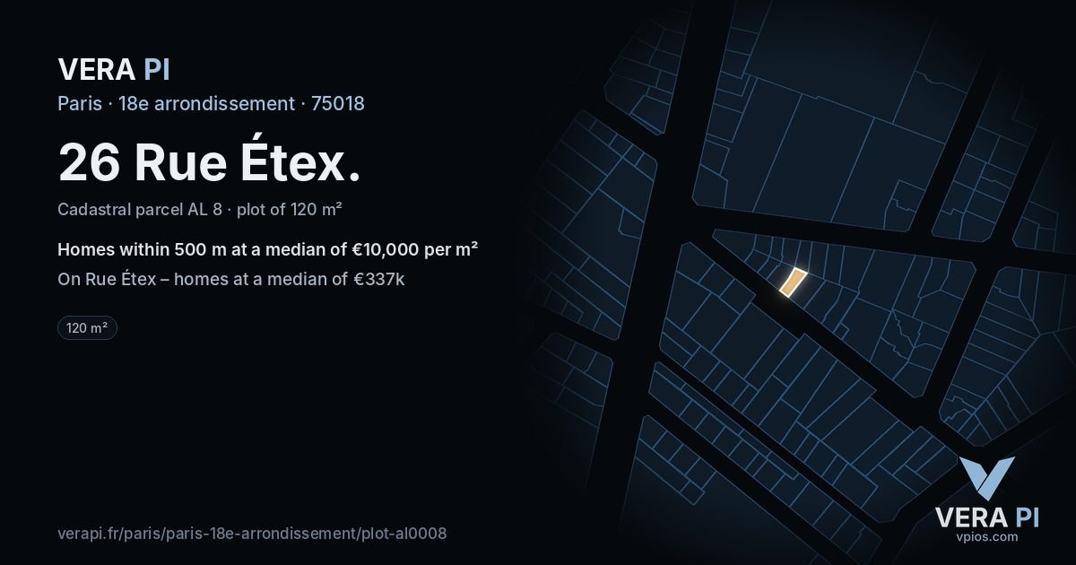 26 Rue Étex, 18e arrondissement at night – the plot lit, the parcels around coloured by the prices near them