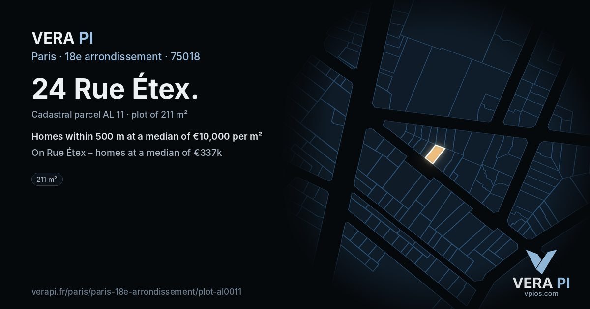24 Rue Étex, 18e arrondissement at night – the plot lit, the parcels around coloured by the prices near them