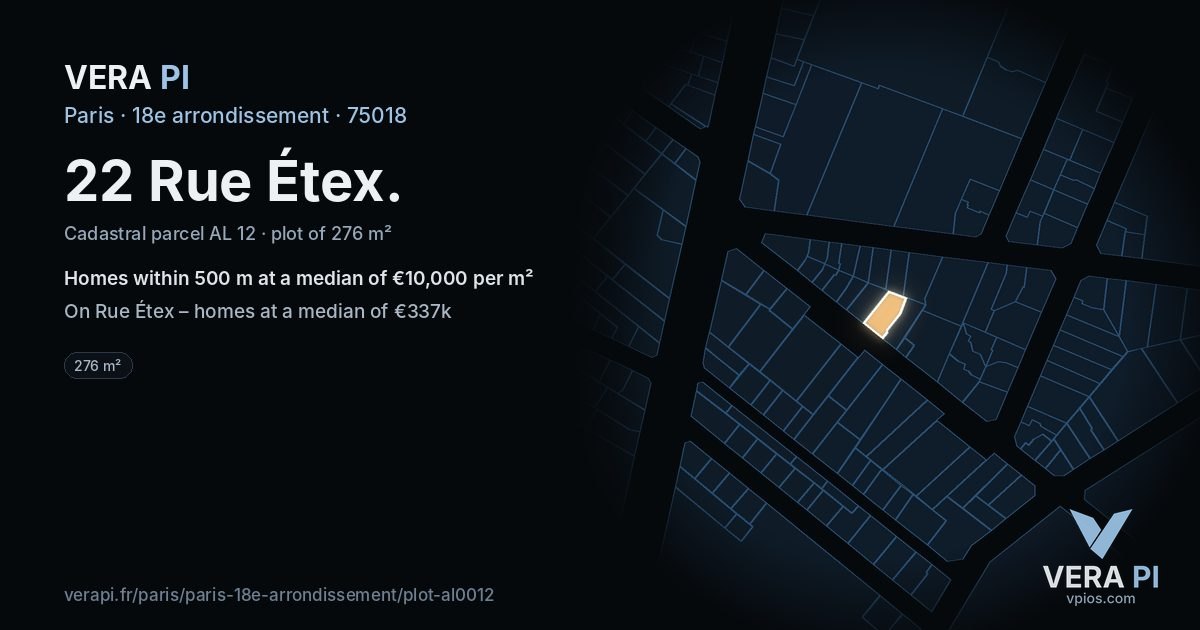 22 Rue Étex, 18e arrondissement at night – the plot lit, the parcels around coloured by the prices near them