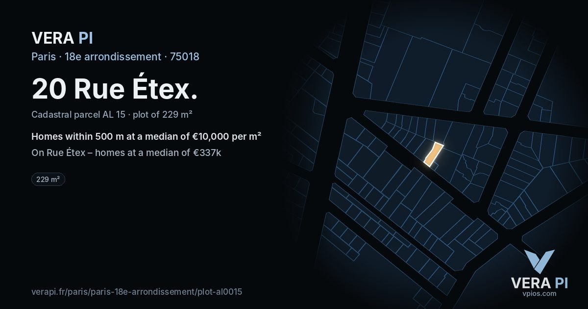 20 Rue Étex, 18e arrondissement at night – the plot lit, the parcels around coloured by the prices near them