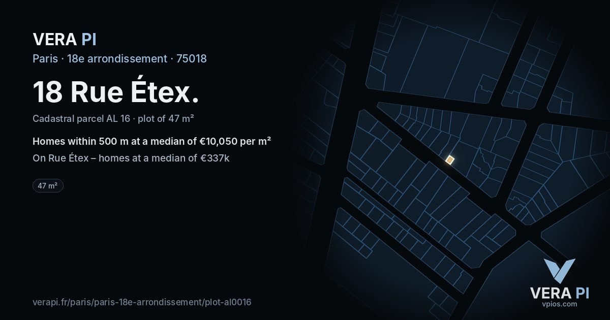 18 Rue Étex, 18e arrondissement at night – the plot lit, the parcels around coloured by the prices near them