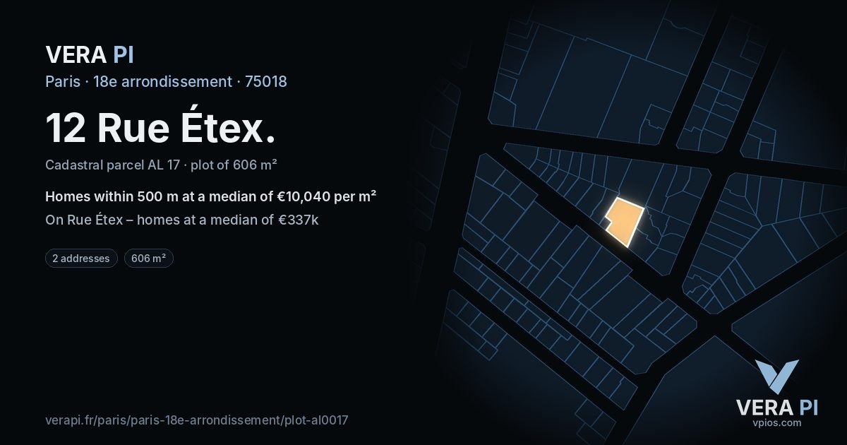 12 Rue Étex, 18e arrondissement at night – the plot lit, the parcels around coloured by the prices near them