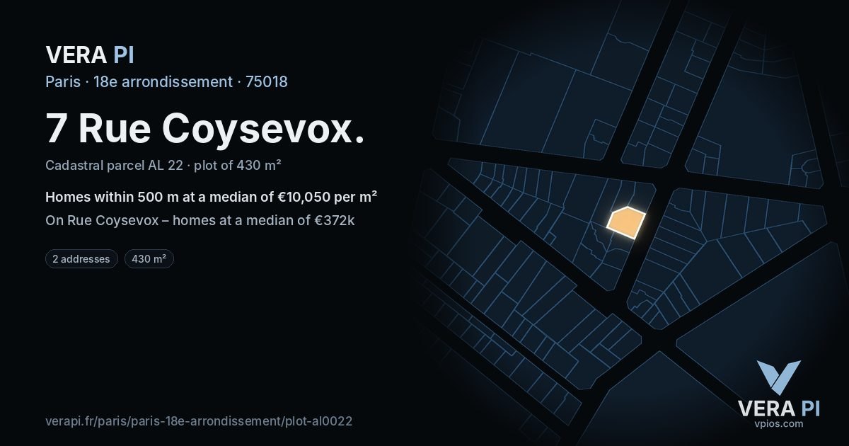 7 Rue Coysevox, 18e arrondissement at night – the plot lit, the parcels around coloured by the prices near them