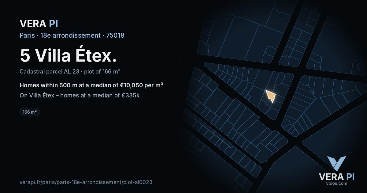 5 Villa Étex, 18e arrondissement at night – the plot lit, the parcels around coloured by the prices near them