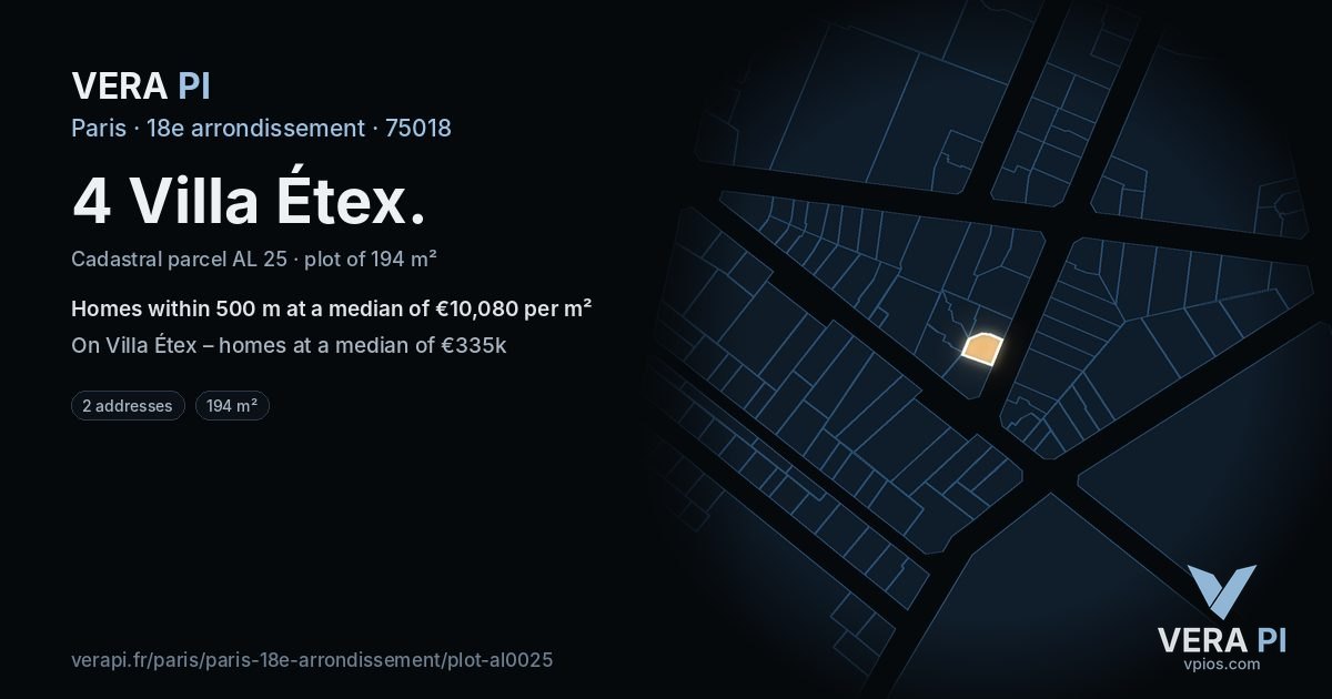 4 Villa Étex, 18e arrondissement at night – the plot lit, the parcels around coloured by the prices near them