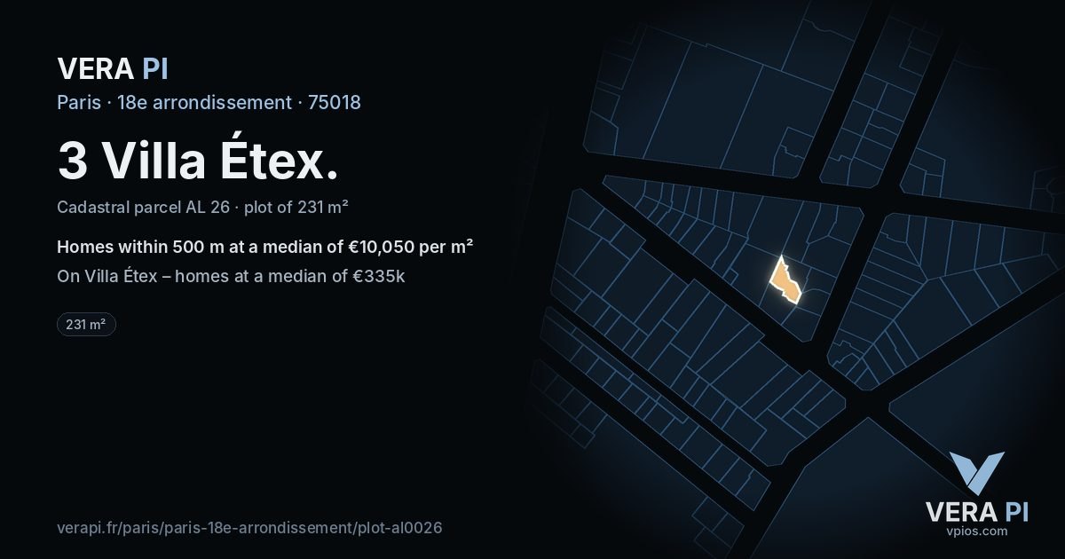 3 Villa Étex, 18e arrondissement at night – the plot lit, the parcels around coloured by the prices near them