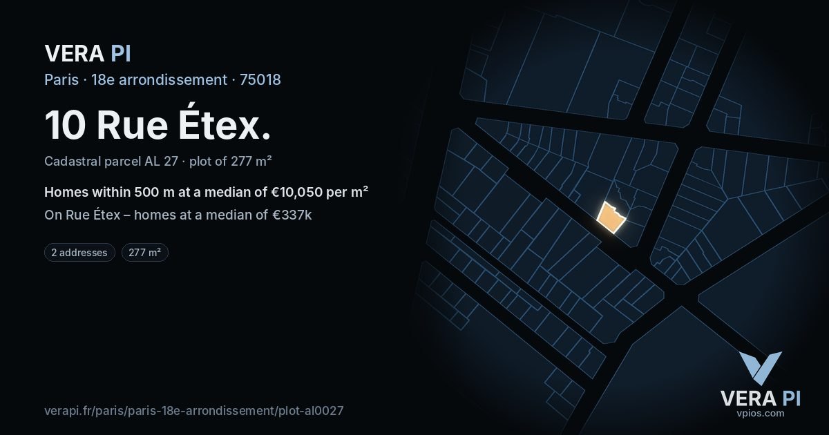 10 Rue Étex, 18e arrondissement at night – the plot lit, the parcels around coloured by the prices near them