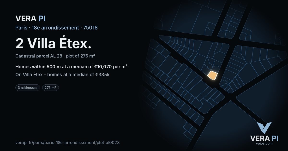 2 Villa Étex, 18e arrondissement at night – the plot lit, the parcels around coloured by the prices near them