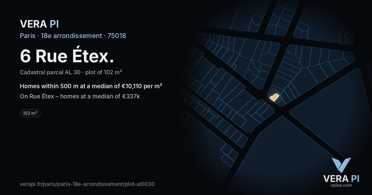 6 Rue Étex, 18e arrondissement at night – the plot lit, the parcels around coloured by the prices near them