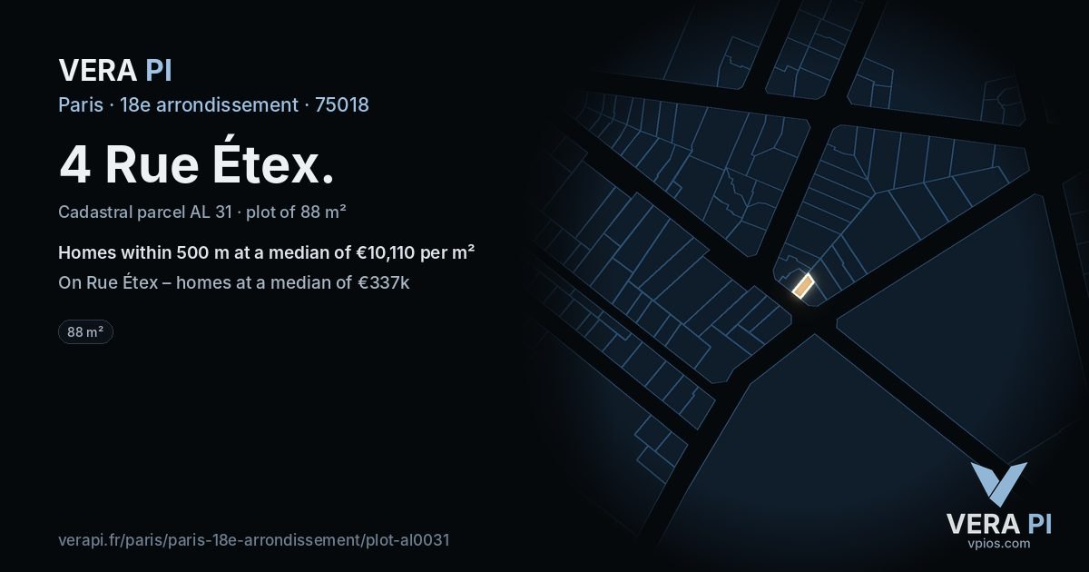 4 Rue Étex, 18e arrondissement at night – the plot lit, the parcels around coloured by the prices near them
