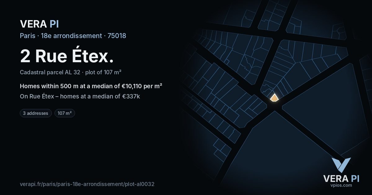 2 Rue Étex, 18e arrondissement at night – the plot lit, the parcels around coloured by the prices near them