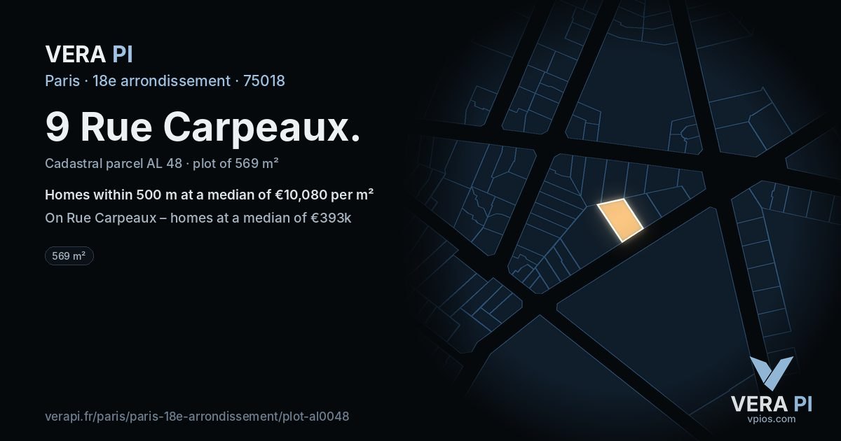 9 Rue Carpeaux, 18e arrondissement at night – the plot lit, the parcels around coloured by the prices near them