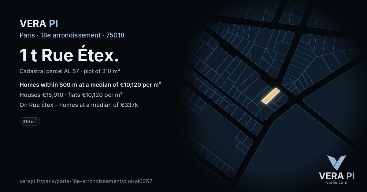 1 t Rue Étex, 18e arrondissement at night – the plot lit, the parcels around coloured by the prices near them