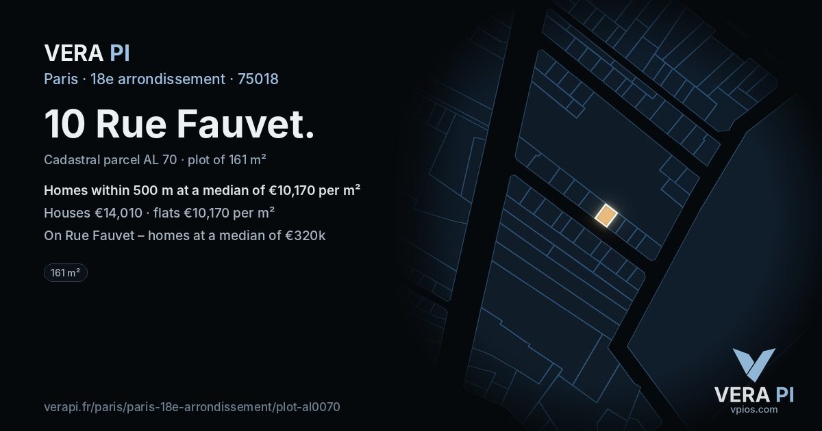 10 Rue Fauvet, 18e arrondissement at night – the plot lit, the parcels around coloured by the prices near them