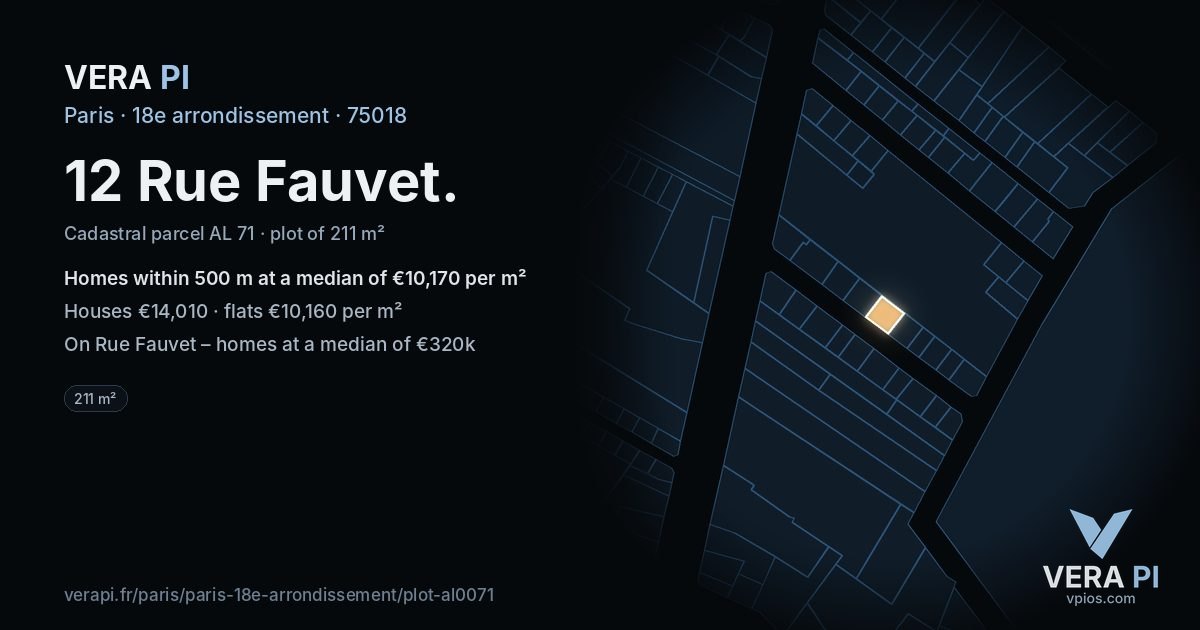 12 Rue Fauvet, 18e arrondissement at night – the plot lit, the parcels around coloured by the prices near them
