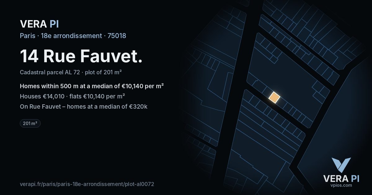 14 Rue Fauvet, 18e arrondissement at night – the plot lit, the parcels around coloured by the prices near them