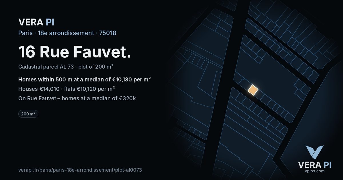 16 Rue Fauvet, 18e arrondissement at night – the plot lit, the parcels around coloured by the prices near them