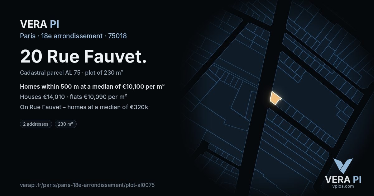 20 Rue Fauvet, 18e arrondissement at night – the plot lit, the parcels around coloured by the prices near them
