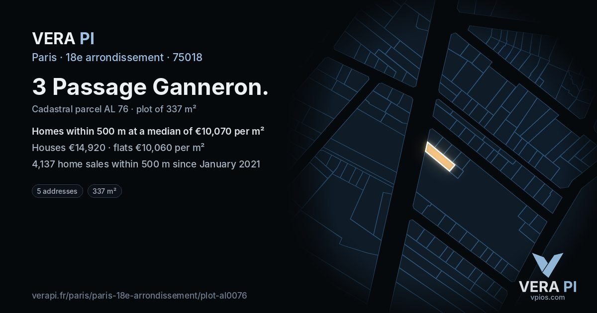 3 Passage Ganneron, 18e arrondissement at night – the plot lit, the parcels around coloured by the prices near them