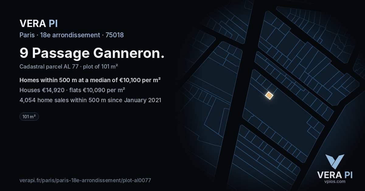 9 Passage Ganneron, 18e arrondissement at night – the plot lit, the parcels around coloured by the prices near them