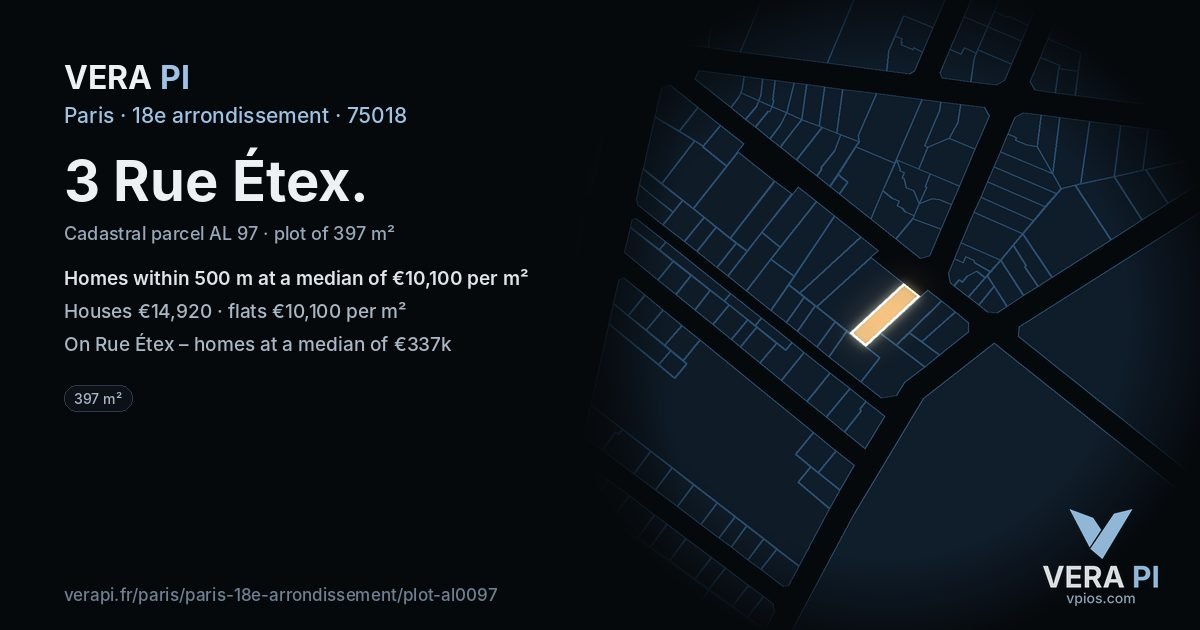 3 Rue Étex, 18e arrondissement at night – the plot lit, the parcels around coloured by the prices near them