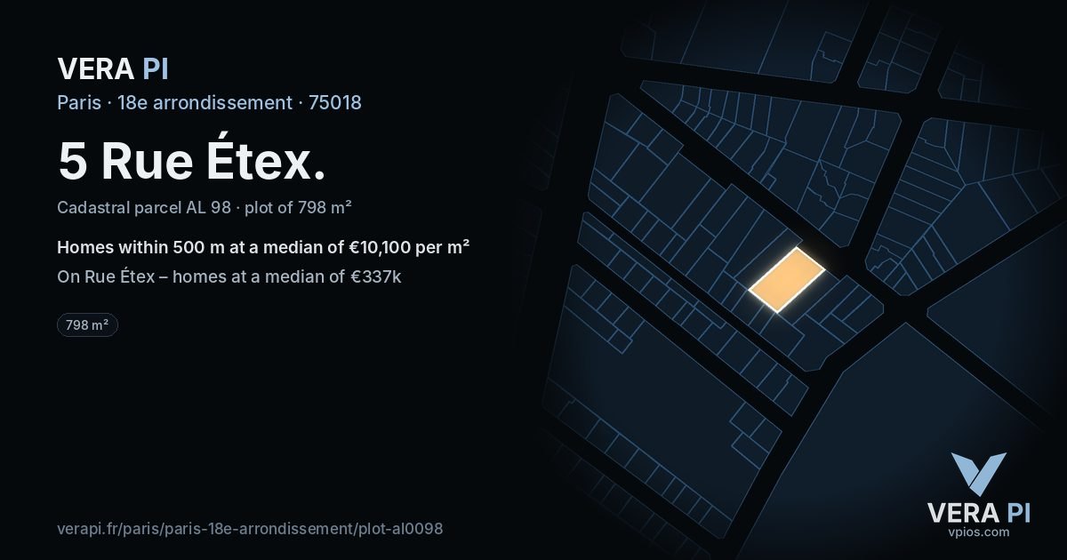 5 Rue Étex, 18e arrondissement at night – the plot lit, the parcels around coloured by the prices near them