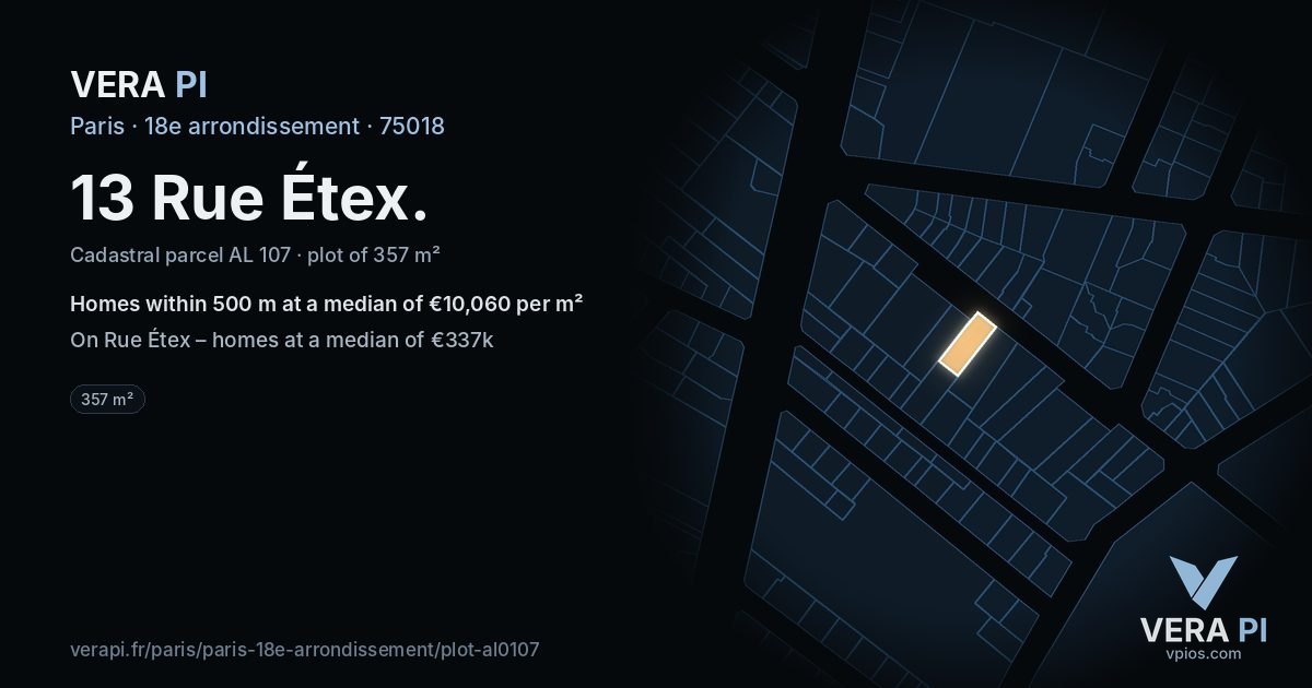 13 Rue Étex, 18e arrondissement at night – the plot lit, the parcels around coloured by the prices near them