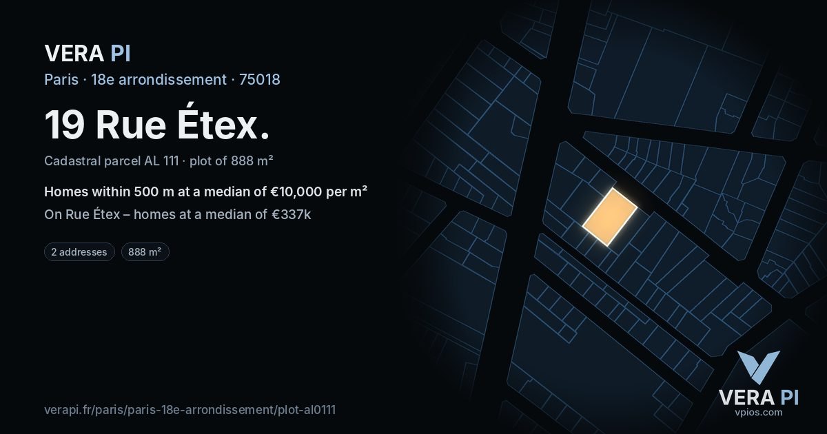 19 Rue Étex, 18e arrondissement at night – the plot lit, the parcels around coloured by the prices near them