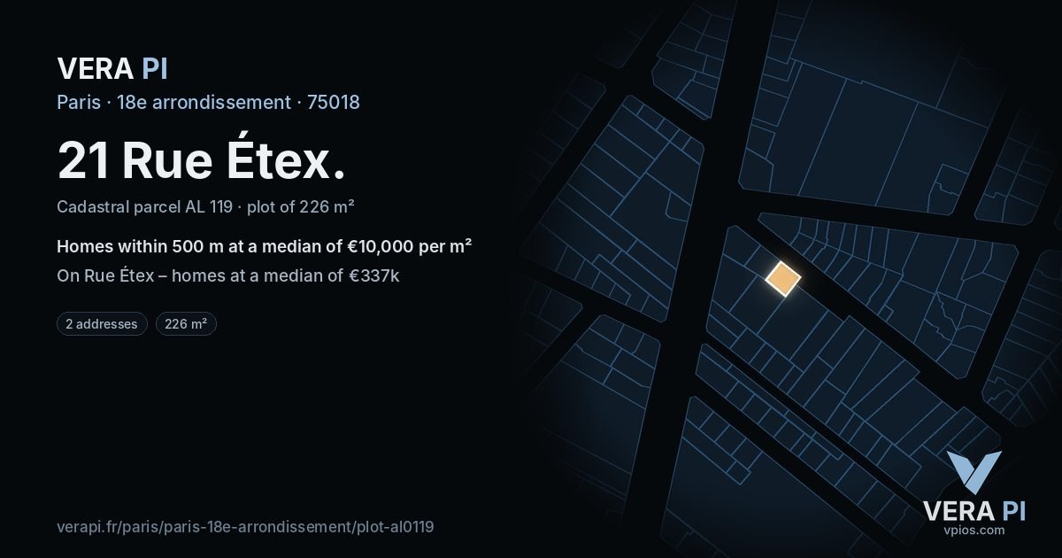 21 Rue Étex, 18e arrondissement at night – the plot lit, the parcels around coloured by the prices near them