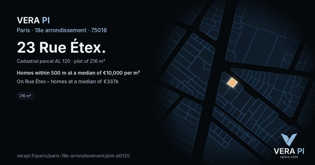 23 Rue Étex, 18e arrondissement at night – the plot lit, the parcels around coloured by the prices near them