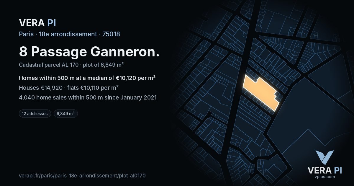 8 Passage Ganneron, 18e arrondissement at night – the plot lit, the parcels around coloured by the prices near them