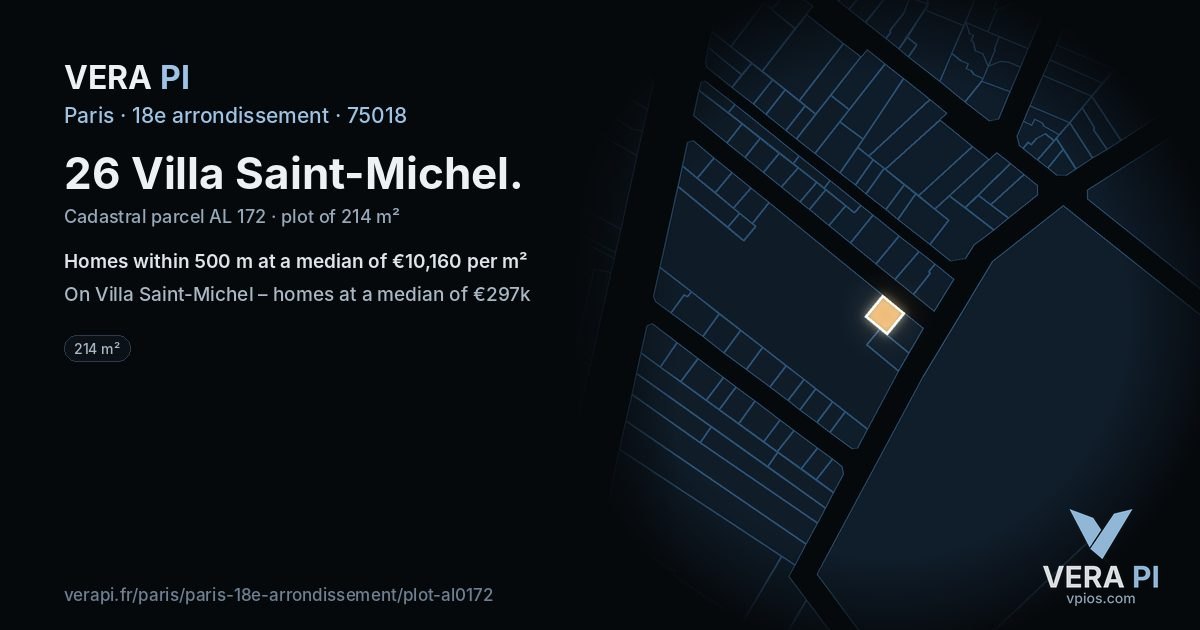 26 Villa Saint-Michel, 18e arrondissement at night – the plot lit, the parcels around coloured by the prices near them