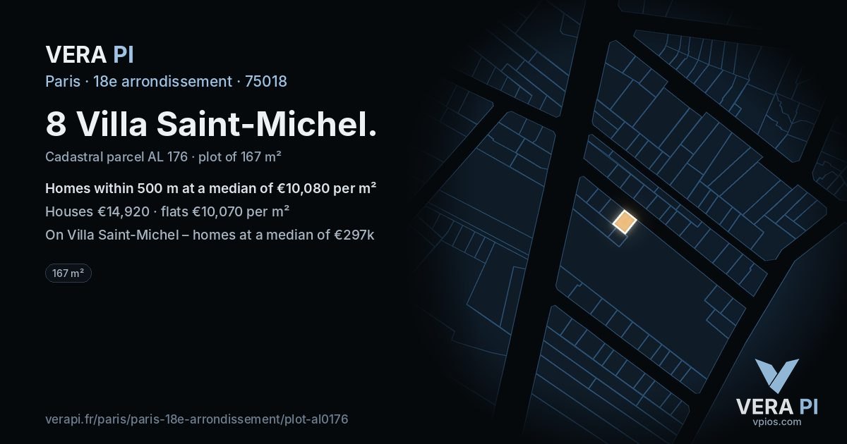 8 Villa Saint-Michel, 18e arrondissement at night – the plot lit, the parcels around coloured by the prices near them