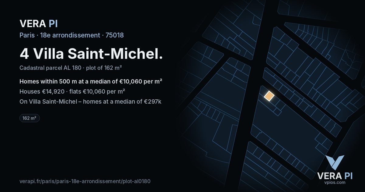 4 Villa Saint-Michel, 18e arrondissement at night – the plot lit, the parcels around coloured by the prices near them