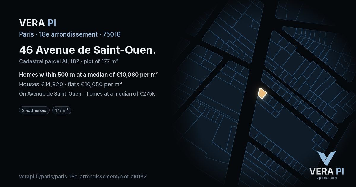 46 Avenue de Saint-Ouen, 18e arrondissement at night – the plot lit, the parcels around coloured by the prices near them