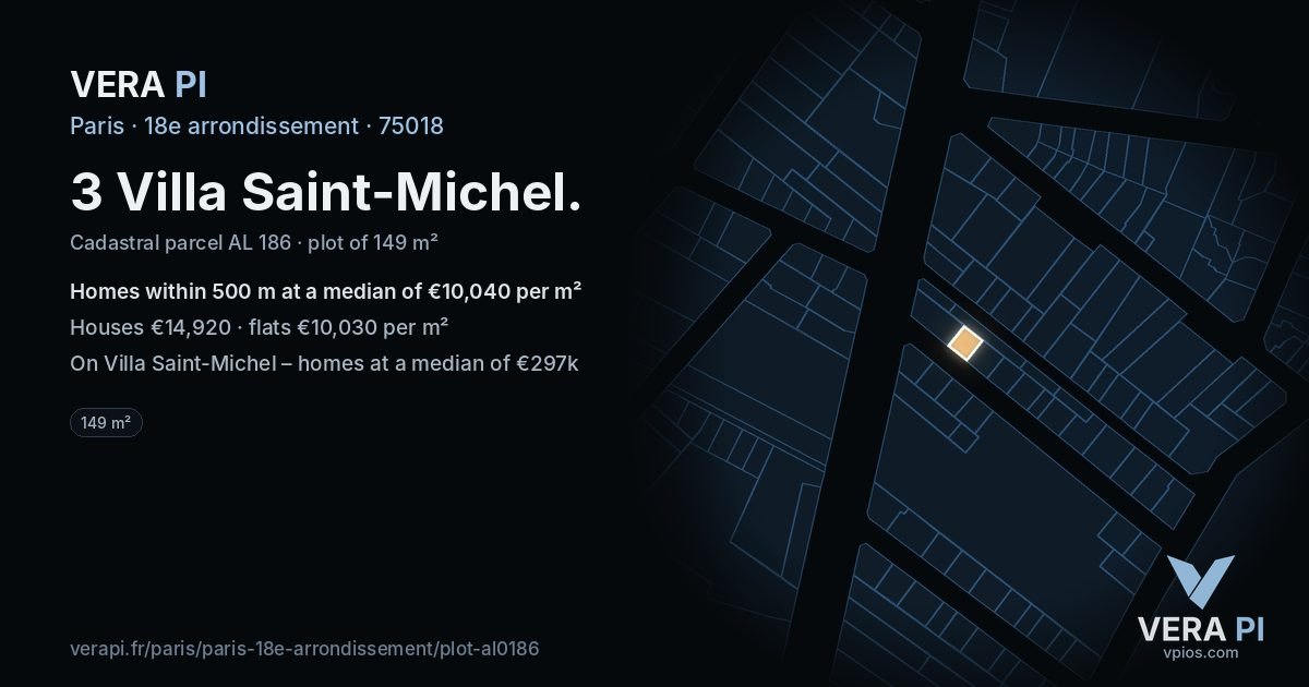 3 Villa Saint-Michel, 18e arrondissement at night – the plot lit, the parcels around coloured by the prices near them